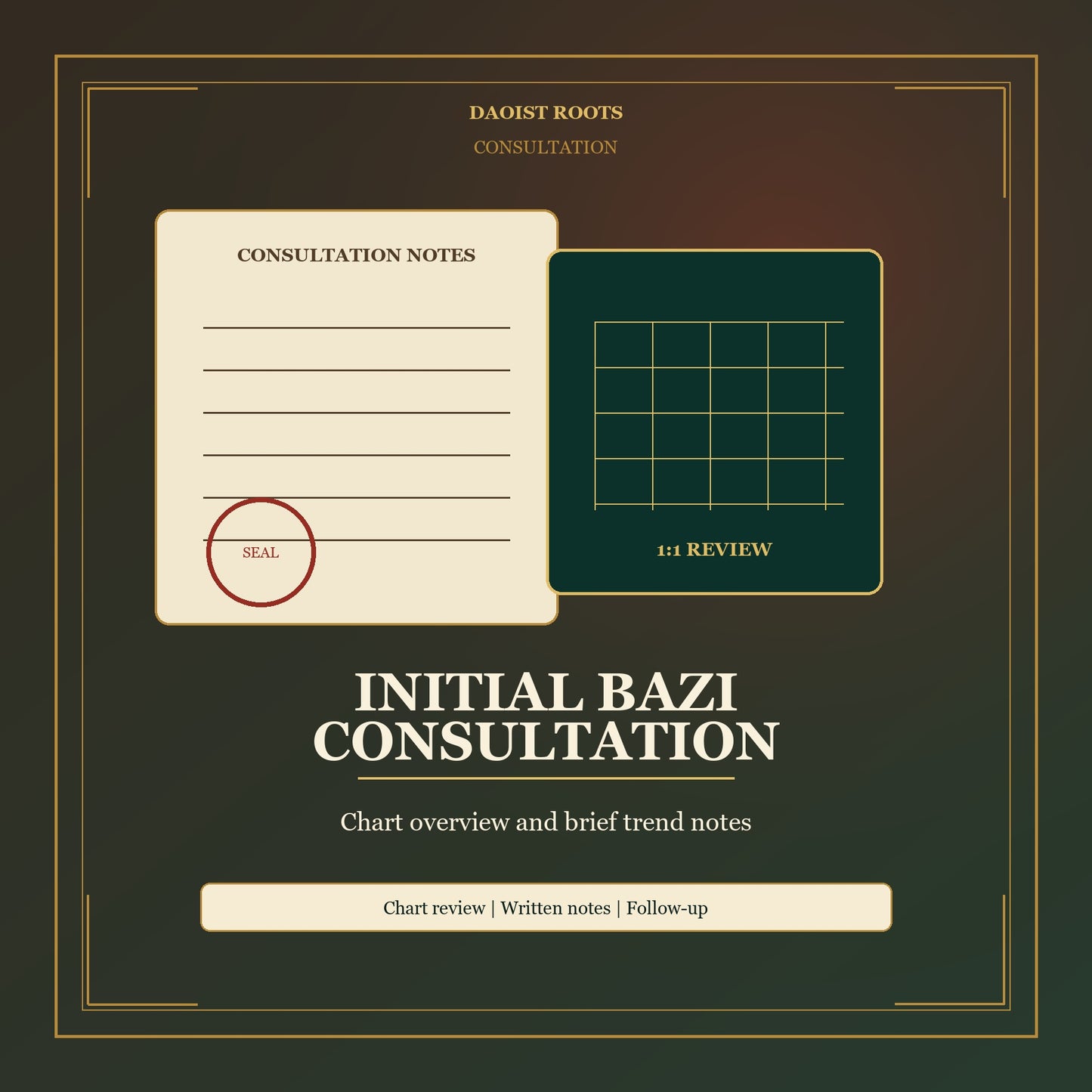 Initial Bazi Consultation product cover