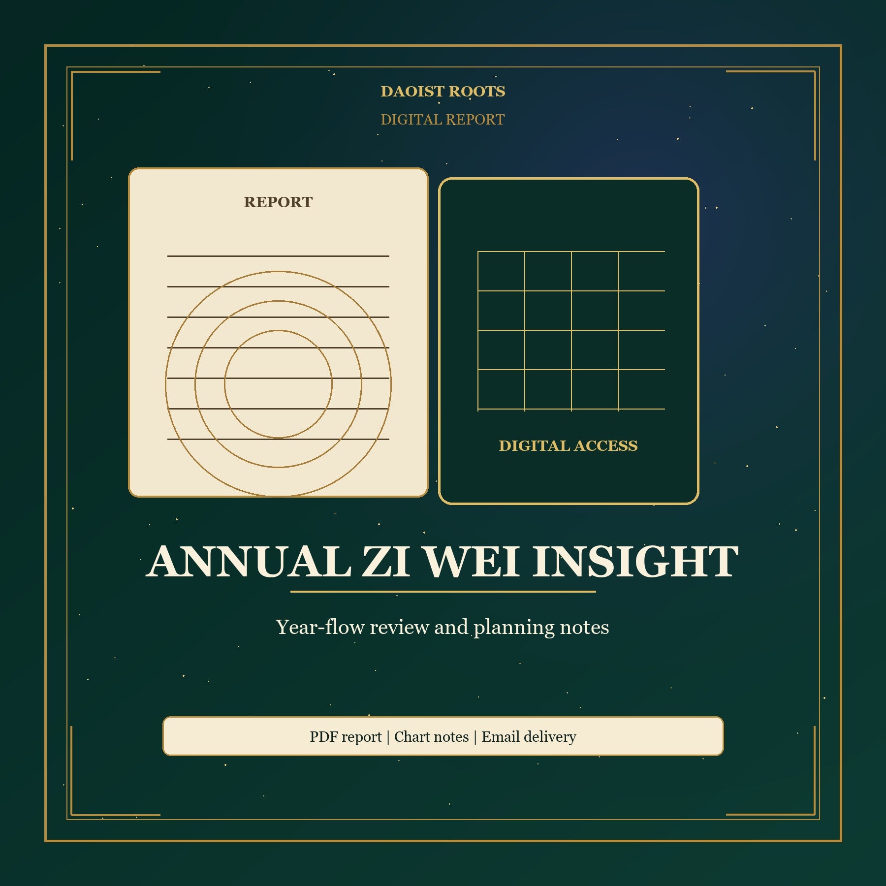 Annual Zi Wei Insight Report product cover