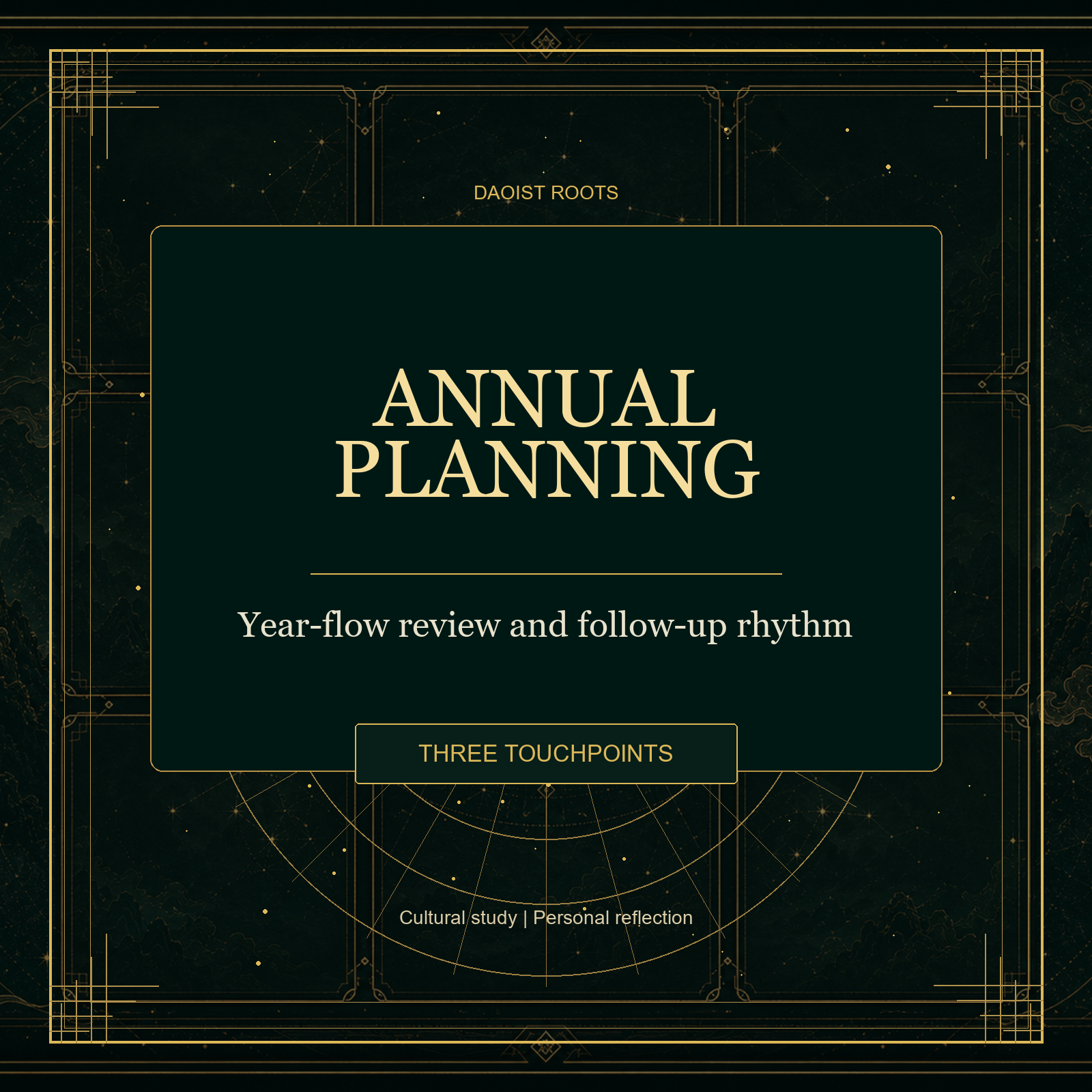 Annual Planning Consultation